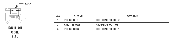 G05552166