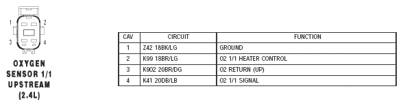 G05552182