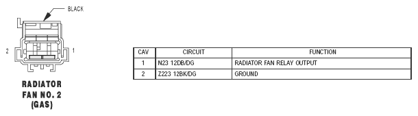G05552190