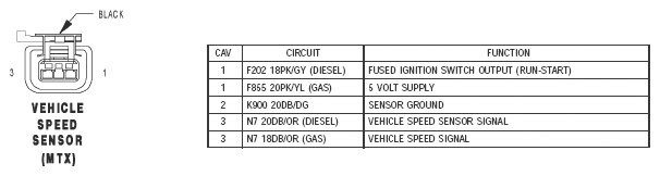 G05552195