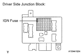 G05577539