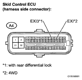 G05579883