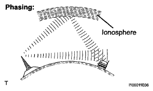 G05581016
