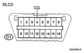 G05590491