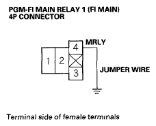 G05592177