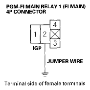 G05592182