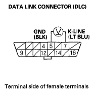 G05592193