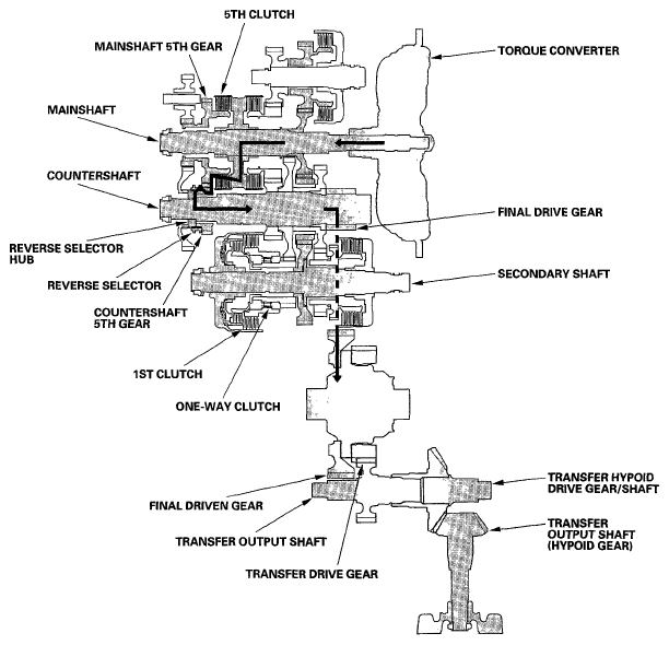 G05592233
