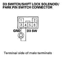 G05592608