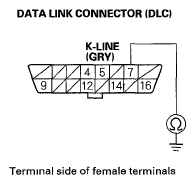 G05593756