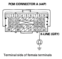 G05593758