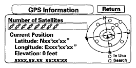 G05594931