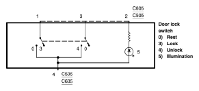 G05604972