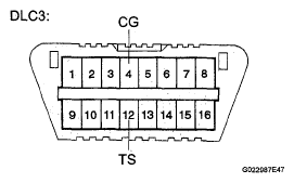 G05625056