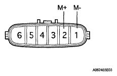 G05625720