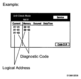 G05630171