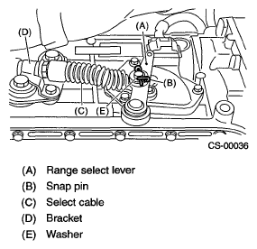 G05661216