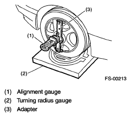 G05662362