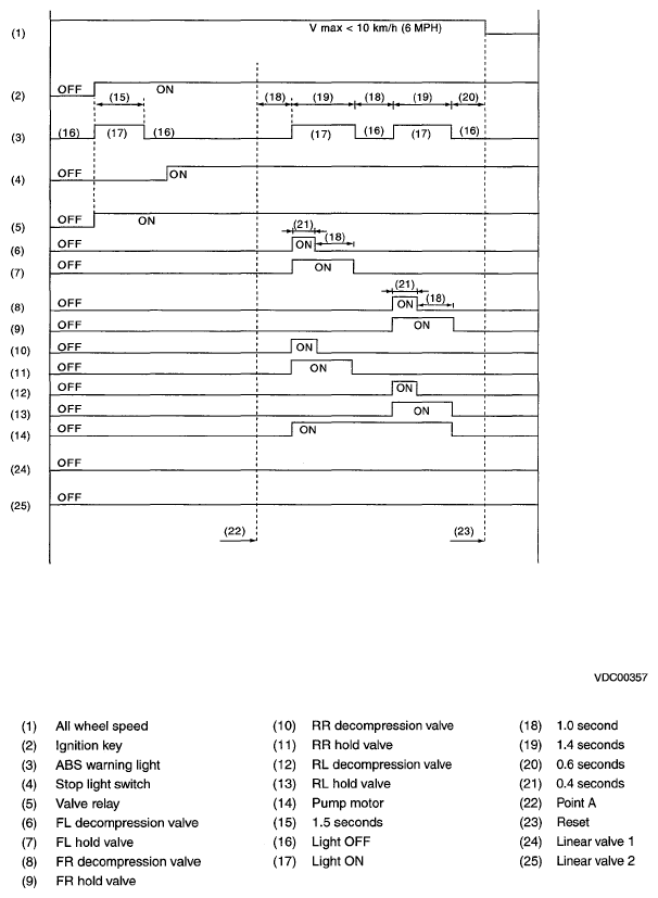 G05664704