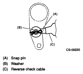 G05666253