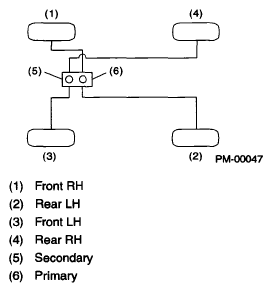 G05667501