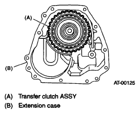 G05668363