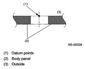 G05672053