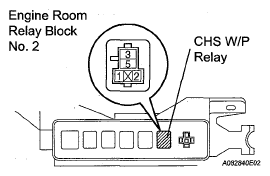 G05674304