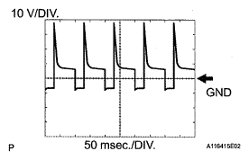G05676601