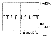 G05676608