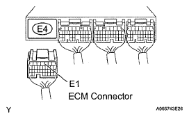 G05677306