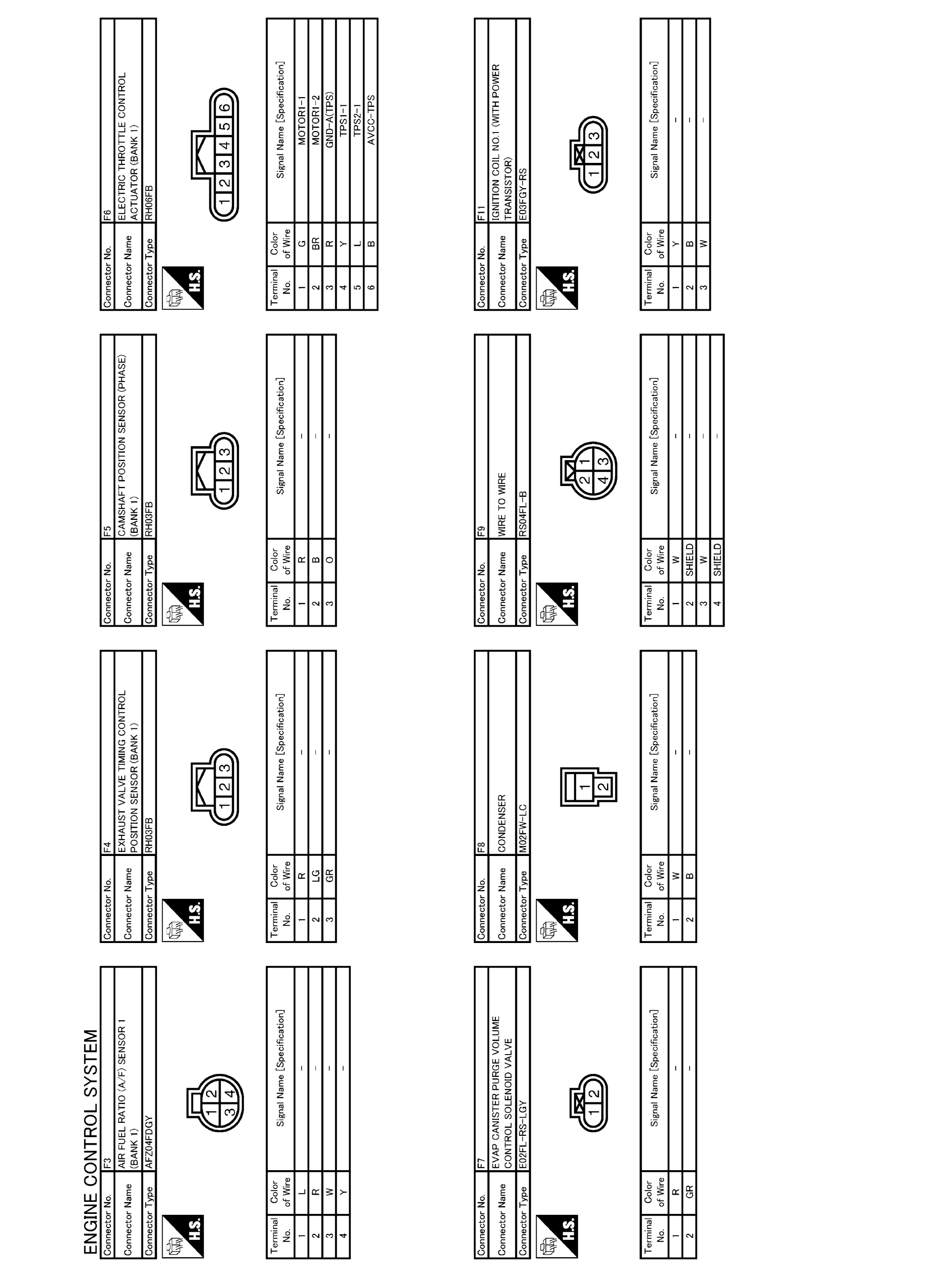 G05726662