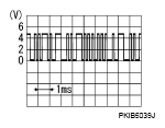 G05731604