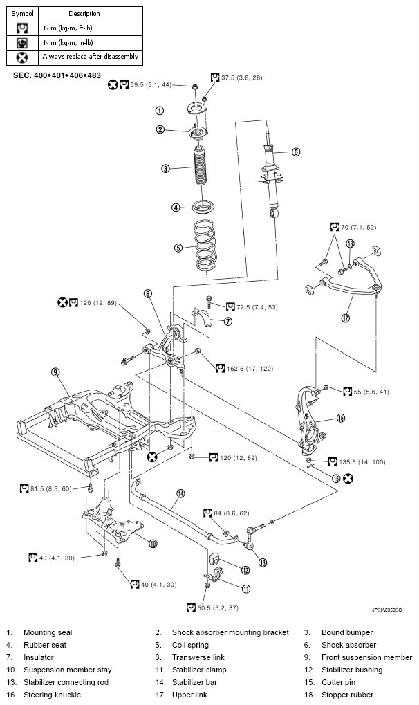 G05734822