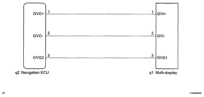 G05753721
