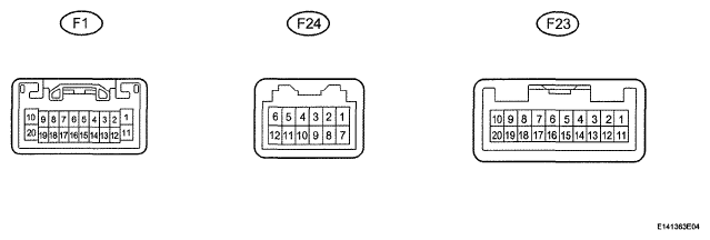 G05762749