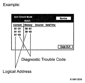 G05763294