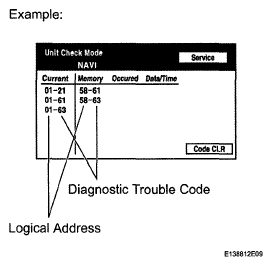 G05763295