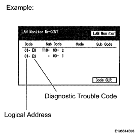 G05763300