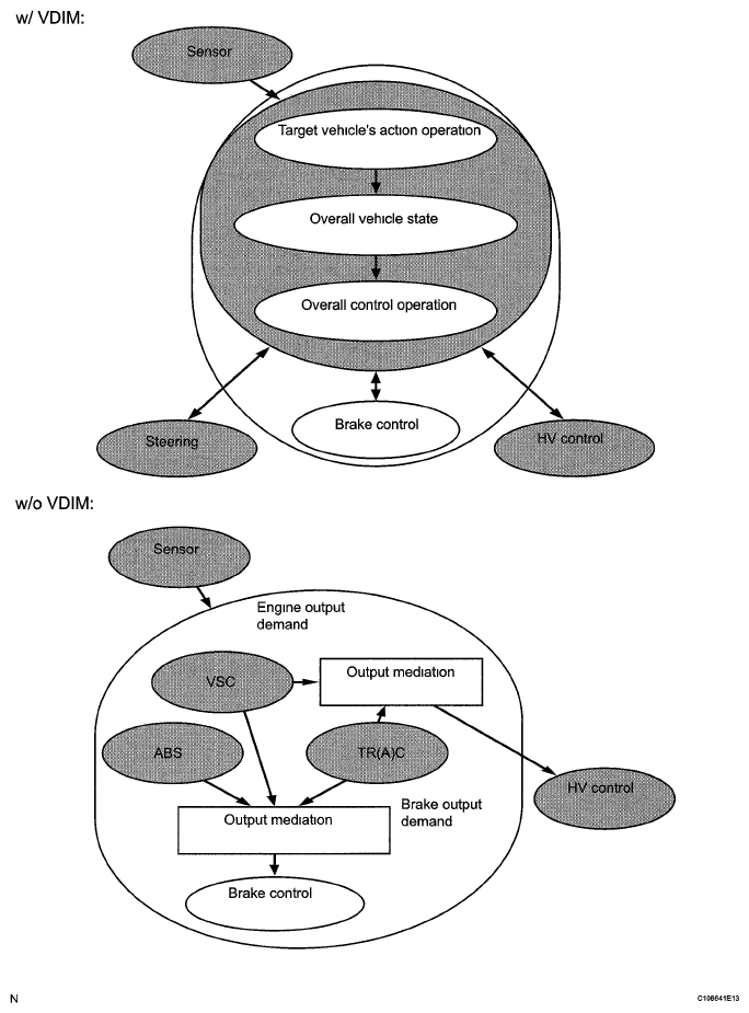 G05773923