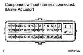 G05774092