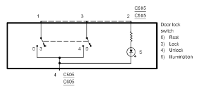 G05777144