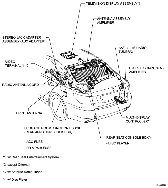 G05783338