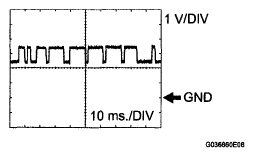 G05806210