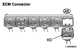 G05806327