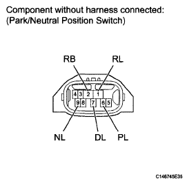 G05806369