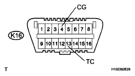G05816395