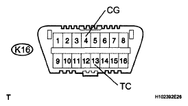 G05816398