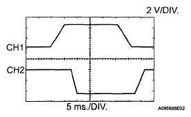 G05822487