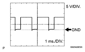 G05823981